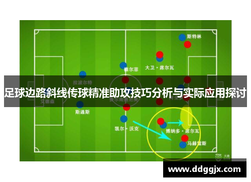 足球边路斜线传球精准助攻技巧分析与实际应用探讨